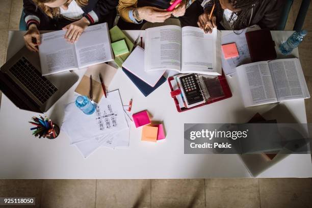 Board Exam Prep